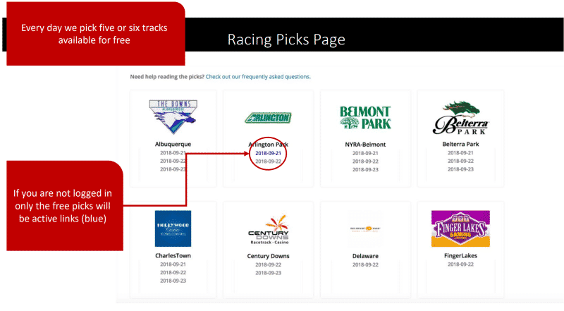 Racing Picks Page